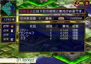 新天魔界混沌世紀 Shintenmakai Generation of Chaos IV PS2(簡體中文版)